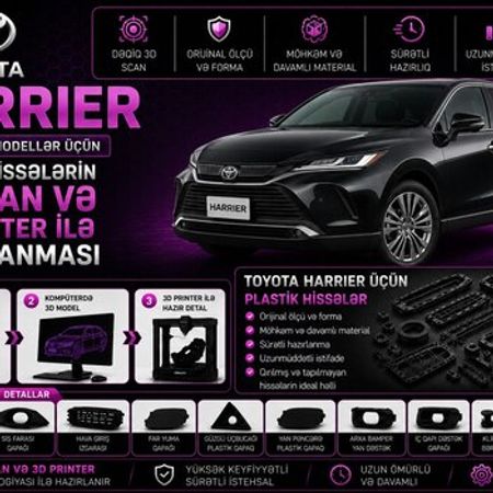 Toyota Harrier plastik ehtiyat hissələri – Ehtiyat hissələri – ucuztap.az