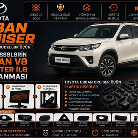 Toyota Urban Cruiser plastik ehtiyat hissələri – Ehtiyat hissələri – ucuztap.az