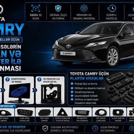 Toyota Camry plastik ehtiyat hissələri – Ehtiyat hissələri – ucuztap.az