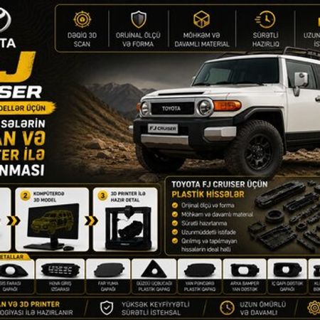 Toyota FJ Cruiser plastik ehtiyat hissələri – Ehtiyat hissələri – ucuztap.az