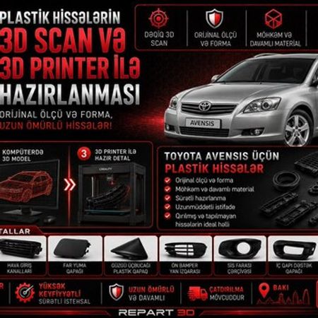 Toyota Avensis plastik ehtiyat hissələri – Ehtiyat hissələri – ucuztap.az