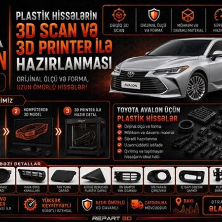 Toyota Avalon plastik ehtiyat hissələri – Ehtiyat hissələri – ucuztap.az