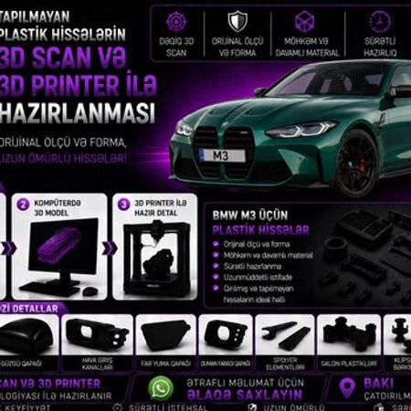 BMW M3 plastik ehtiyat hissələri – Ehtiyat hissələri – ucuztap.az