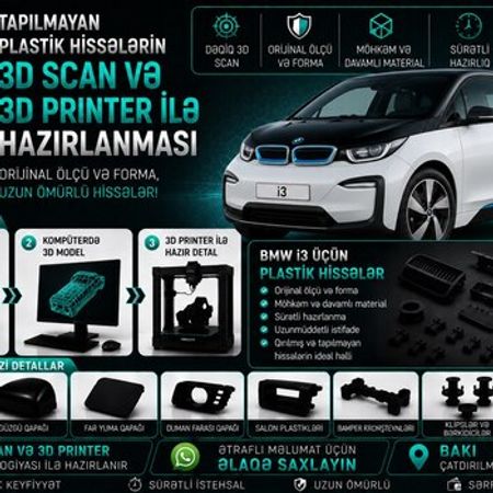 BMW I3 plastik ehtiyat hissələri – Ehtiyat hissələri – ucuztap.az