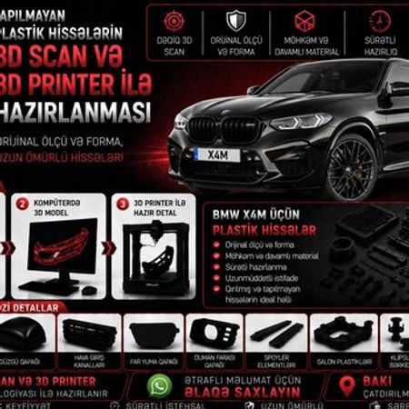 BMW X4M plastik ehtiyat hissələri – Ehtiyat hissələri – ucuztap.az