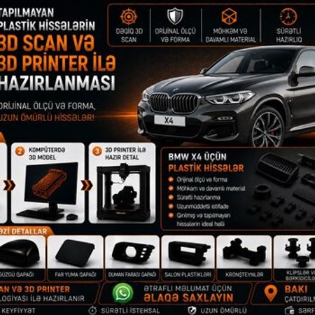 BMW X4 plastik ehtiyat hissələri – Ehtiyat hissələri – ucuztap.az