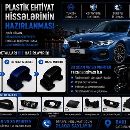 BMW G20 plastik ehtiyat hissələri – Ehtiyat hissələri – ucuztap.az