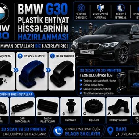 BMW G30 plastik ehtiyat hissələri – Ehtiyat hissələri – ucuztap.az