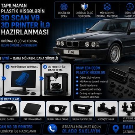 BMW E34 plastik ehtiyat hissələri – Ehtiyat hissələri – ucuztap.az