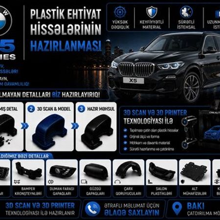 BMW X5 plastik ehtiyat hissələri – Ehtiyat hissələri – ucuztap.az