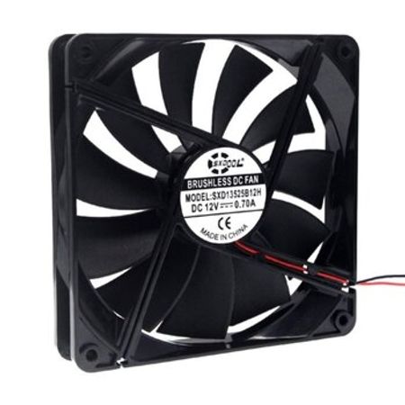 İnkubator fanı 12V 12x12x2.5 – Biznes üçün avadanlıq – ucuztap.az