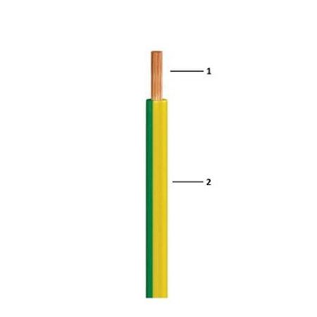 Göktel Halogensiz kabel H05Z1-K – 1x1 mm² – Bakı – ucuztap.az