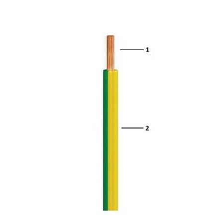 Halogensiz kabel Göktel H05Z1-K - 1x0.75 – Bakı – ucuztap.az