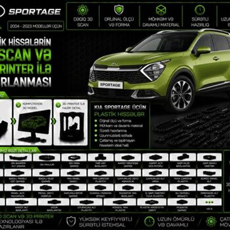 Kia Sportage plastik ehtiyat hissələrinin kopyalanması – Ehtiyat hissələri – ucuztap.az