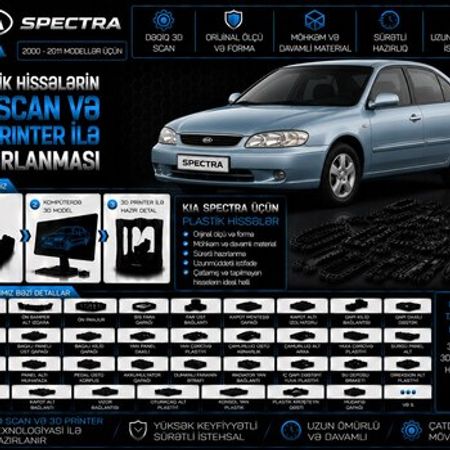 Kia Spectra plastik ehtiyat hissələrinin kopyalanması – Ehtiyat hissələri – ucuztap.az