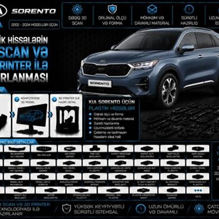 Kia Sorento plastik ehtiyat hissələrinin kopyalanması – Ehtiyat hissələri – ucuztap.az