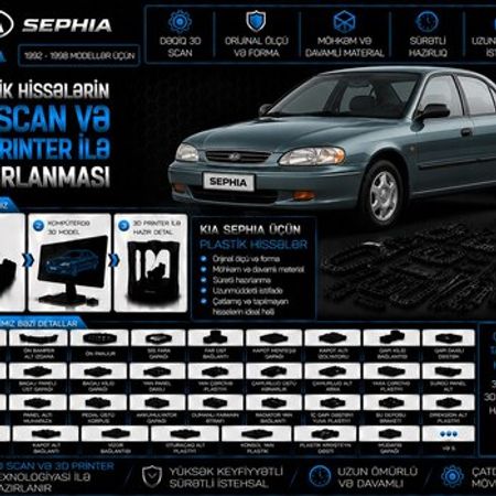 Kia Sephia plastik ehtiyat hissələrinin kopyalanması – Ehtiyat hissələri – ucuztap.az