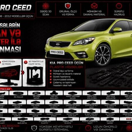 Kia Pro Ceed plastik ehtiyat hissələrinin kopyalanması – Ehtiyat hissələri – ucuztap.az