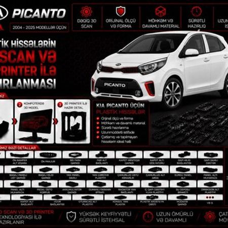 Kia Picanto plastik ehtiyat hissələrinin kopyalanması – Bakı – ucuztap.az