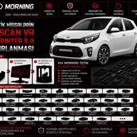 Kia Morning plastik ehtiyat hissələrinin kopyalanması – Bakı – ucuztap.az