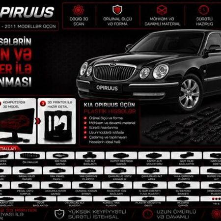 Kia Opirus plastik ehtiyat hissələrinin kopyalanması – Bakı – ucuztap.az