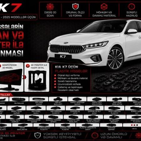 Kia K7 plastik ehtiyat hissələrinin kopyalanması – Bakı – ucuztap.az
