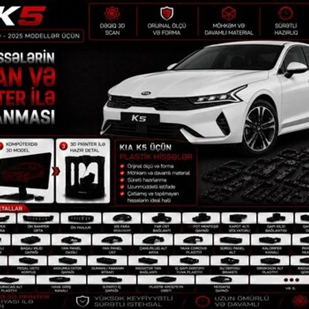 Kia K5 plastik ehtiyat hissələrinin kopyalanması – Bakı – ucuztap.az