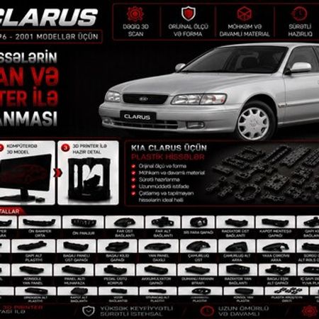 Kia Clarus plastik ehtiyat hissələrinin kopyalanması – Ehtiyat hissələri – ucuztap.az