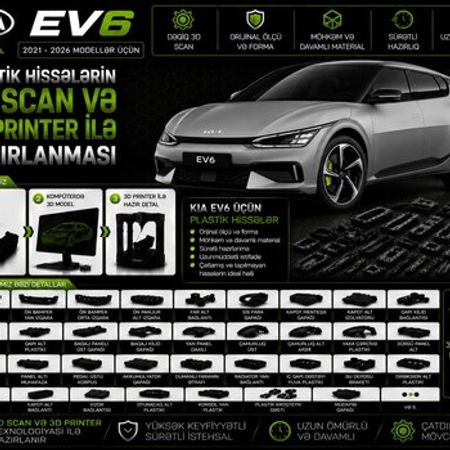 Kia EV6 plastik ehtiyat hissələrinin kopyalanması – Ehtiyat hissələri – ucuztap.az