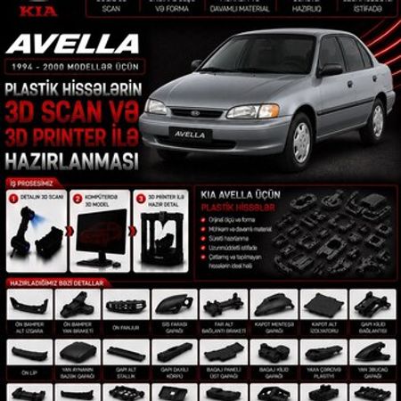 Kia Avella plastik ehtiyat hissələrinin kopyalanması – Ehtiyat hissələri – ucuztap.az