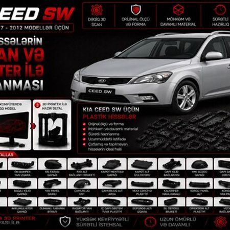 Kia Ceed SW plastik ehtiyat hissələrinin kopyalanması – Ehtiyat hissələri – ucuztap.az