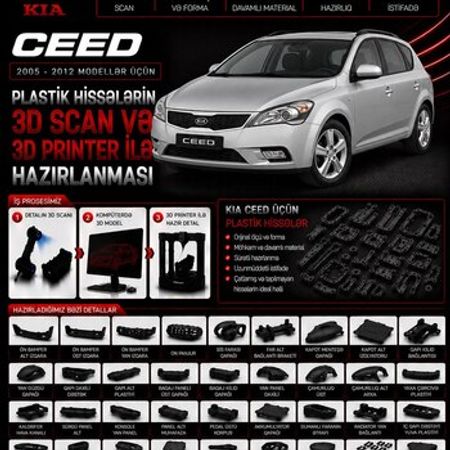 Kia Ceed plastik ehtiyat hissələrinin kopyalanması – Ehtiyat hissələri – ucuztap.az