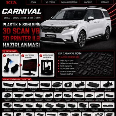 Kia Carnival plastik ehtiyat hissələrinin kopyalanması – Ehtiyat hissələri – ucuztap.az