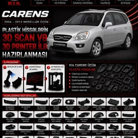 Kia Carens plastik ehtiyat hissələrinin kopyalanması – Ehtiyat hissələri – ucuztap.az