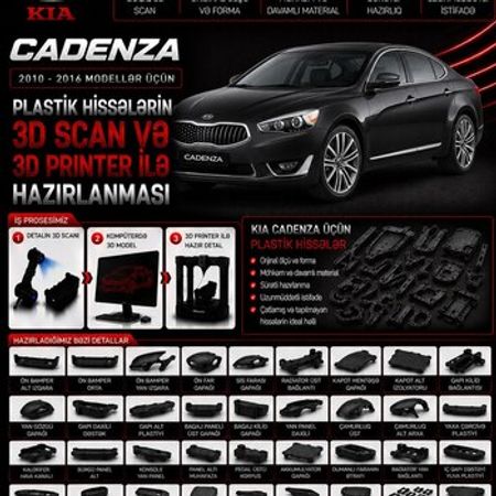 Kia Cadenza plastik ehtiyat hissələrinin kopyalanması – Ehtiyat hissələri – ucuztap.az