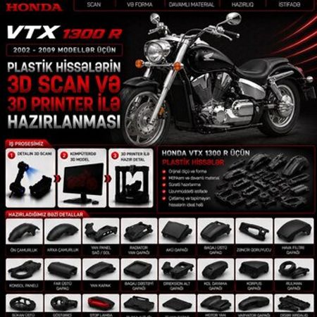 Honda VTX 1300 R plastik ehtiyat hissələrinin kopyalanması – Ehtiyat hissələri – ucuztap.az