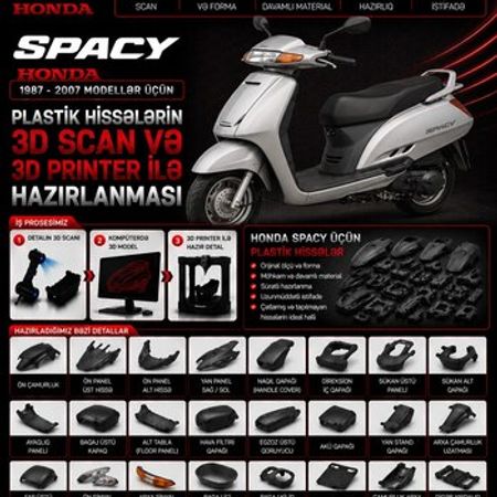 Honda Spacy plastik ehtiyat hissələrinin kopyalanması – Ehtiyat hissələri – ucuztap.az