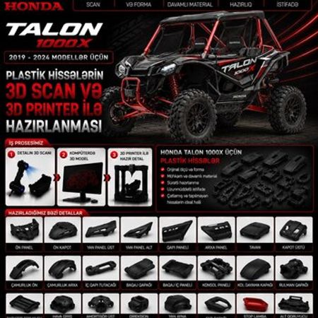 Honda Talon 1000X plastik ehtiyat hissələrinin kopyalanması – Ehtiyat hissələri – ucuztap.az