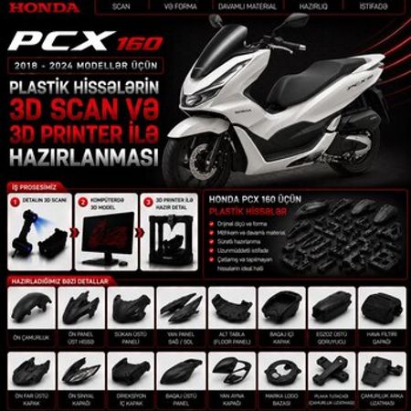 Honda PCX 160 plastik ehtiyat hissələrinin kopyalanması – Ehtiyat hissələri – ucuztap.az