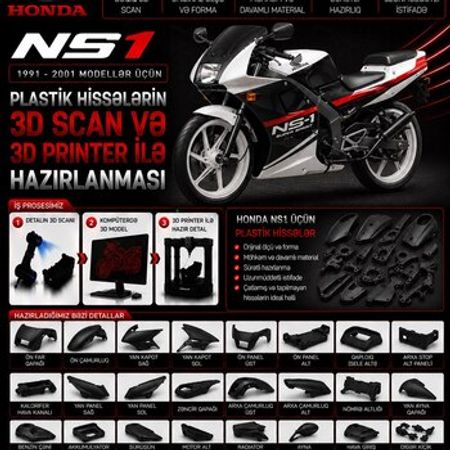 Honda NS1 plastik ehtiyat hissələrinin kopyalanması – Ehtiyat hissələri – ucuztap.az
