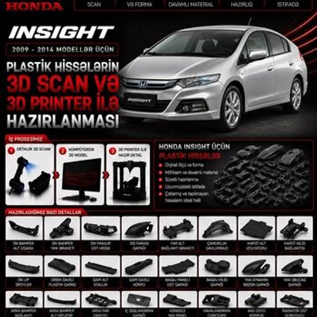 Honda Insight plastik ehtiyat hissələrinin kopyalanması – Ehtiyat hissələri – ucuztap.az