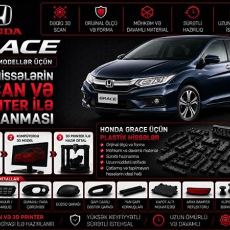 Honda Grace plastik ehtiyat hissələrinin kopyalanması – Ehtiyat hissələri – ucuztap.az
