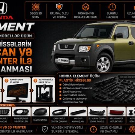 Honda Element plastik ehtiyat hissələrinin kopyalanması – Ehtiyat hissələri – ucuztap.az