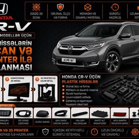 Honda CR V plastik ehtiyat hissələrinin kopyalanması – Ehtiyat hissələri – ucuztap.az