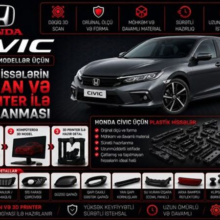 Honda Civic plastik ehtiyat hissələrinin kopyalanması – Ehtiyat hissələri – ucuztap.az