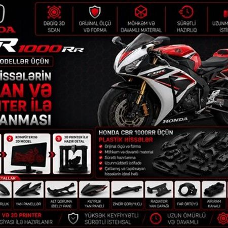 Honda CBR 1000 plastik ehtiyat hissələrinin kopyalanması – Ehtiyat hissələri – ucuztap.az
