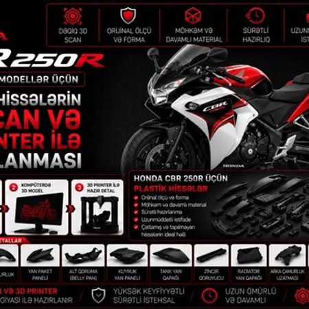 Honda CB 250R plastik ehtiyat hissələrinin kopyalanması – Ehtiyat hissələri – ucuztap.az