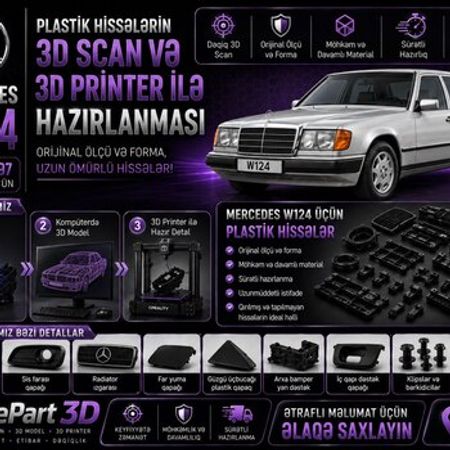 Mercedes W124 plastik ehtiyat hissələrinin kopyalanması – Ehtiyat hissələri – ucuztap.az
