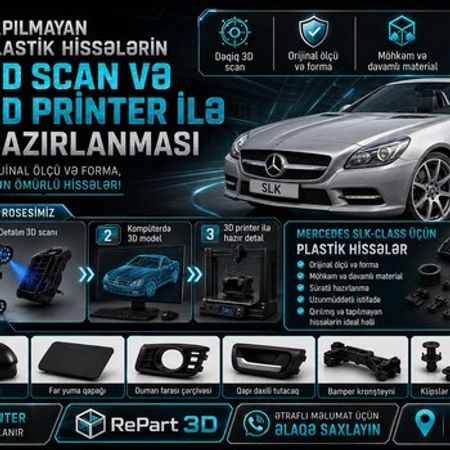 Mercedes SLK-Class plastik ehtiyat hissələrinin kopyalanması – Bakı – ucuztap.az