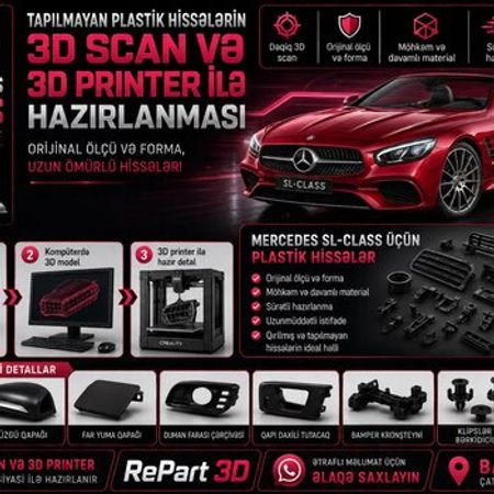 Mercedes SL-Class plastik ehtiyat hissələrinin kopyalanması – Bakı – ucuztap.az